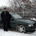 Аватара пользователя