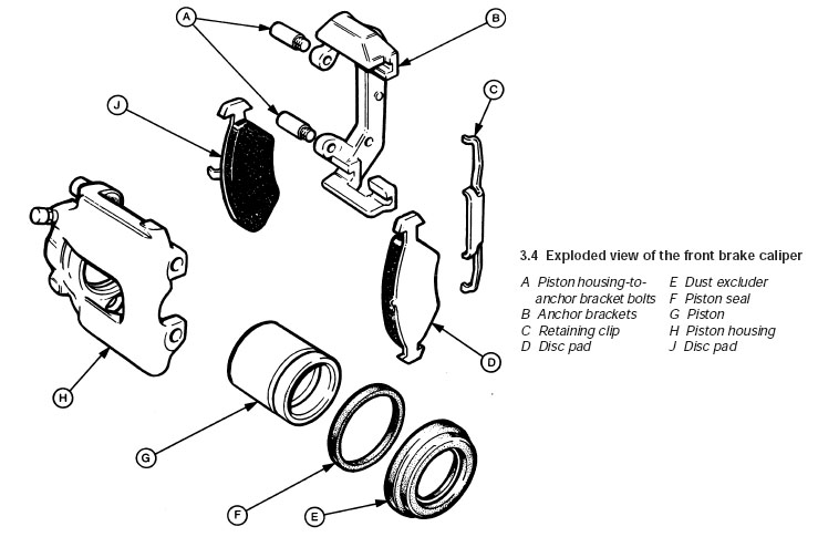 brake.JPG