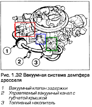 carb2_179a.GIF