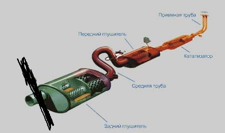exhaust.jpg