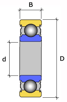 SKF_BB1-3032_CA.jpg
