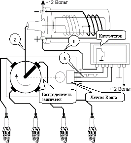 MYDIAG12.gif