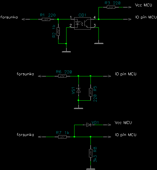 fors.GIF