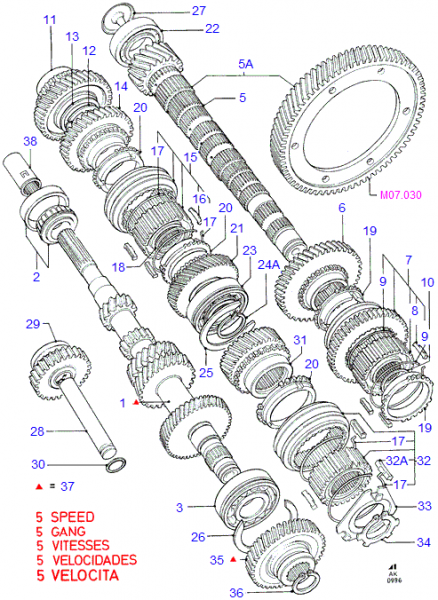 AKM07.020_MANUAL_TRANSAXLE_COMPONENTS.png