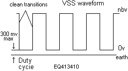 VSS_Waveform.png