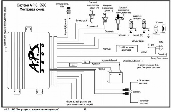 aps2500.jpg