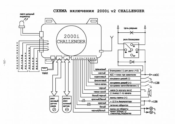 CH-2000iV2_Manual_Page_25.jpg