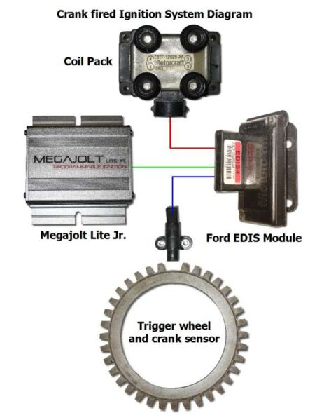463px-Megajolt_system1.jpg
