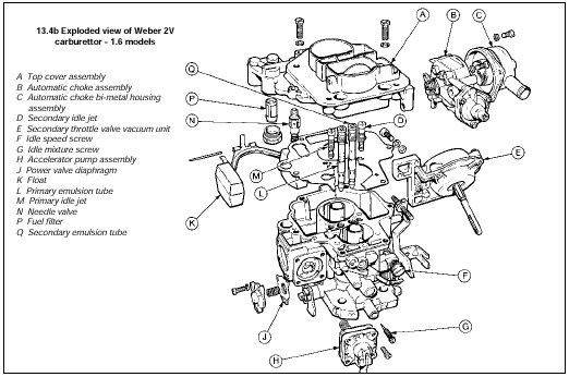 Weber_2V_16.jpg