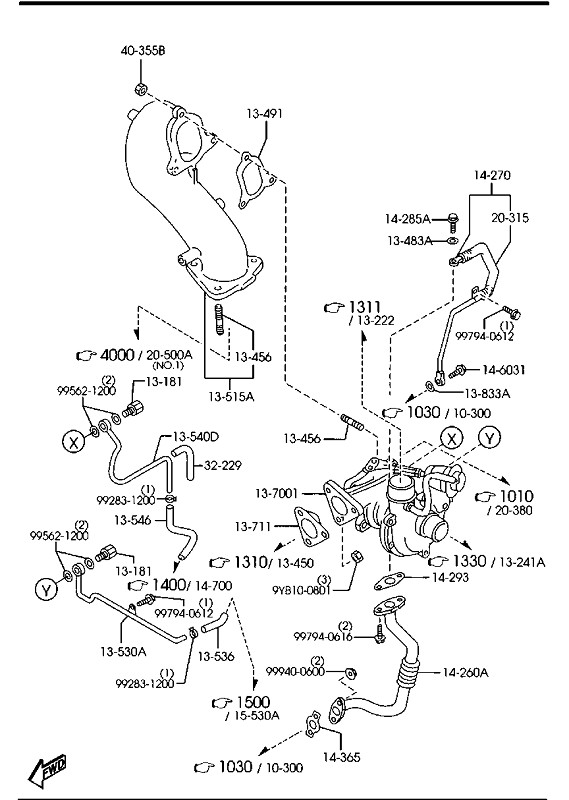MazdaPremacy_2001_Turbo.jpg