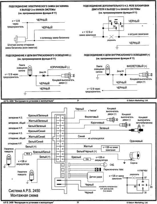 aps_setup2.jpg
