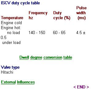 ISCV2.JPG