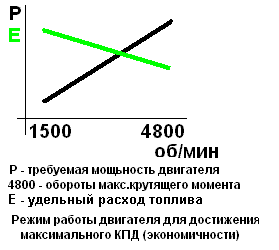 eco.GIF