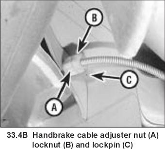 Handbrake Cable Adjuster 1.33.4B.JPG