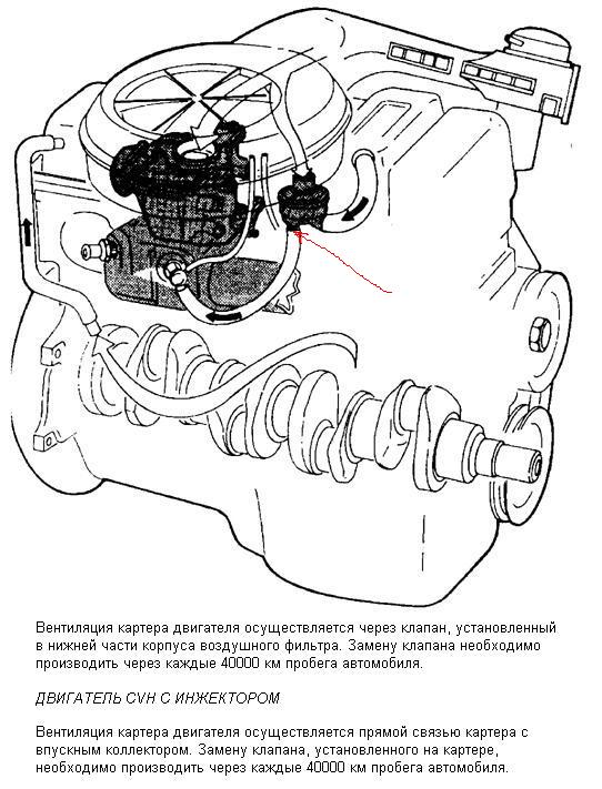 Вентиляция картера.jpg