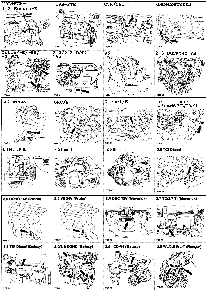 engines_code.gif