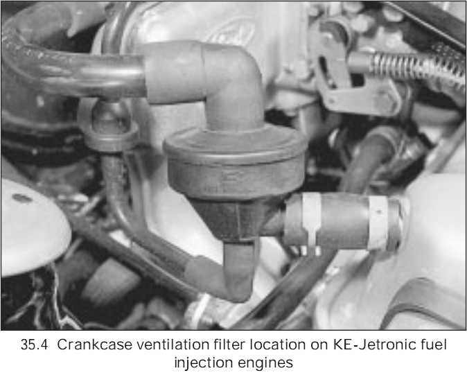 PCV_Filter_KE-Jetronic.jpg