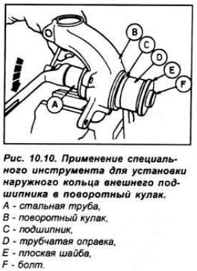 Съемник.JPG