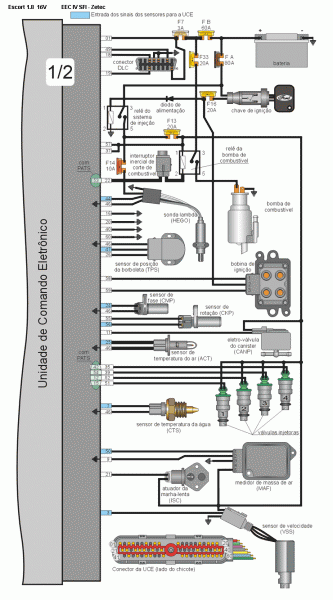 EEC IV.gif