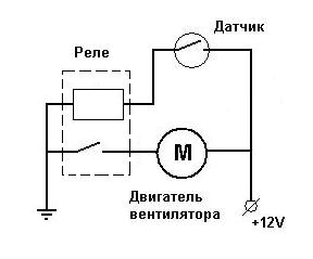 Вентилятыр.JPG