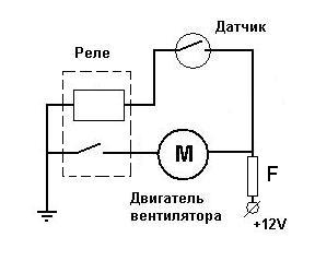 Вентилятыр (1).JPG