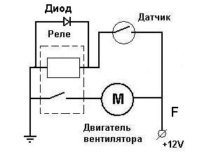 Вентилятыр (1).JPG