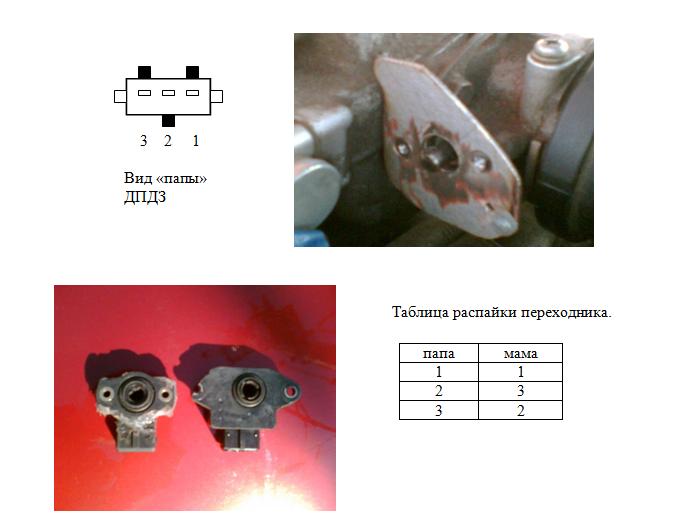 ДПДЗ ГАЗ.jpg