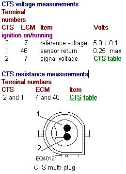 CTS1.JPG