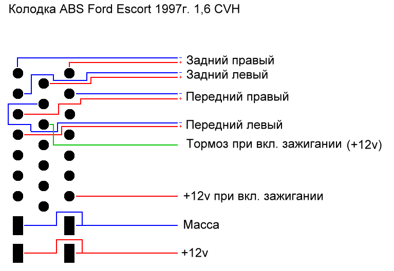 ABS Ford Escort.png
