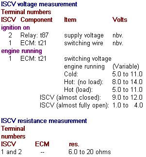 ISCV1.JPG