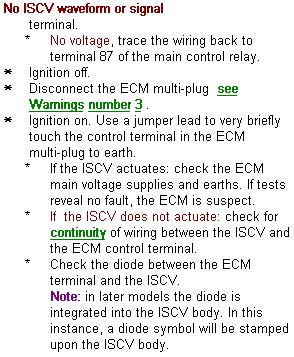 ISCV_Test3.JPG